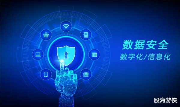 股票配资有风险吗 工信部: 部署提高数据安全事件综合应对能力, 数据安全概念股梳理。