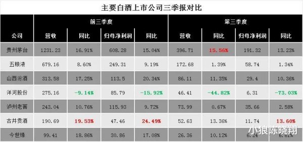 股指期货配资网 顶级商业模式, 重仓长持