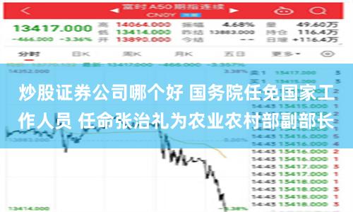 炒股证券公司哪个好 国务院任免国家工作人员 任命张治礼为农业农村部副部长