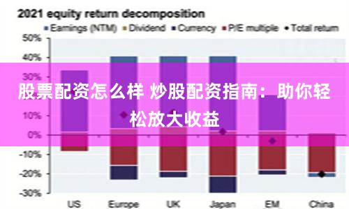 股票配资怎么样 炒股配资指南：助你轻松放大收益