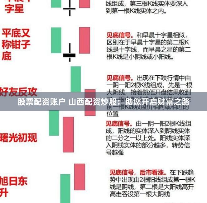 股票配资账户 山西配资炒股：助您开启财富之路