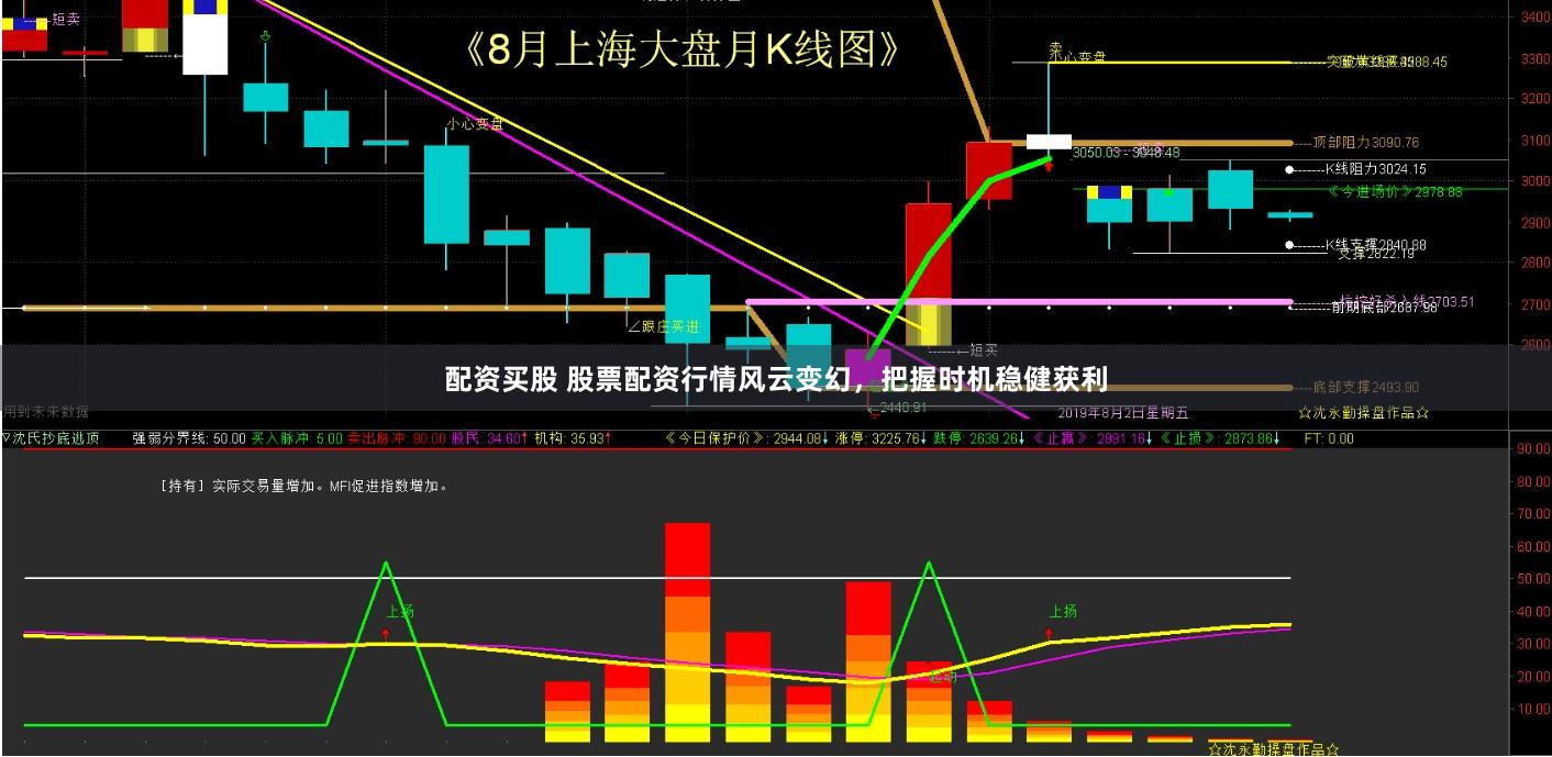 配资买股 股票配资行情风云变幻，把握时机稳健获利