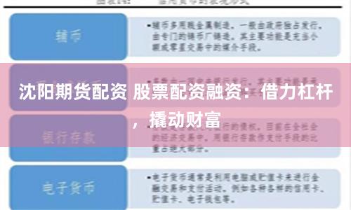 沈阳期货配资 股票配资融资：借力杠杆，撬动财富