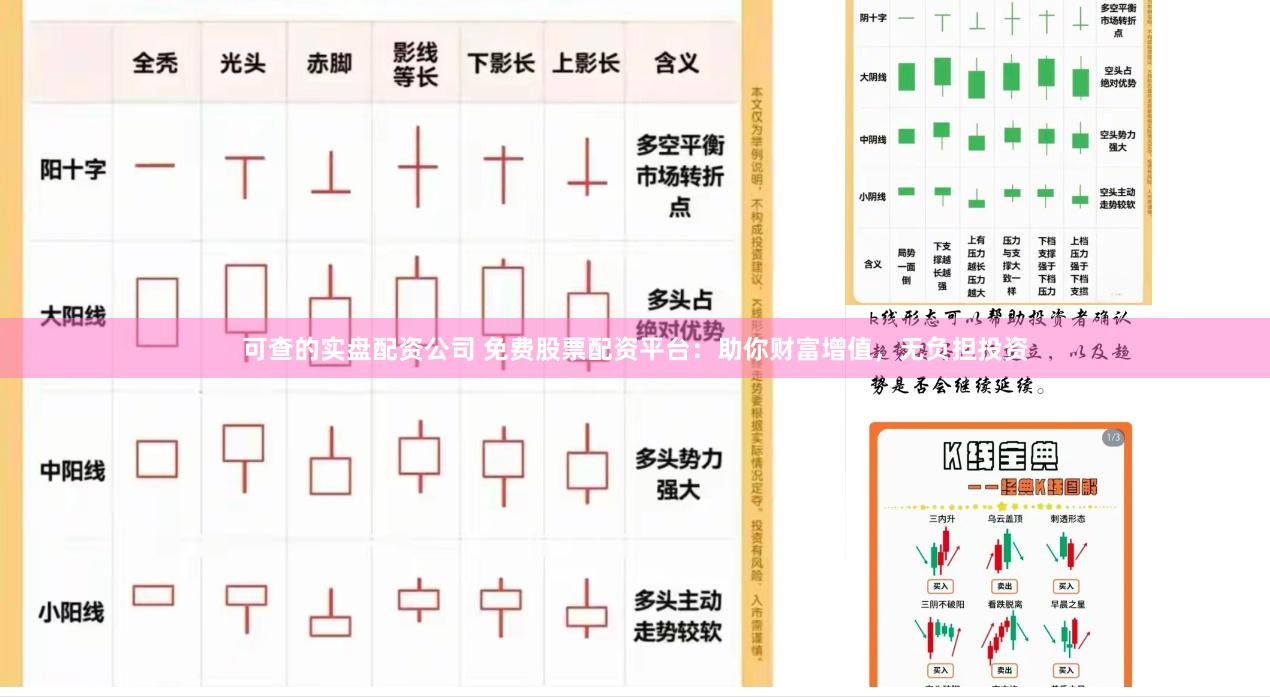 可查的实盘配资公司 免费股票配资平台：助你财富增值，无负担投资