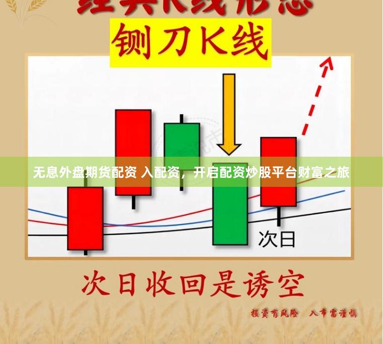无息外盘期货配资 入配资，开启配资炒股平台财富之旅