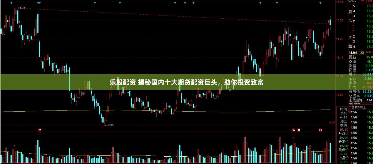 乐股配资 揭秘国内十大期货配资巨头，助你投资致富