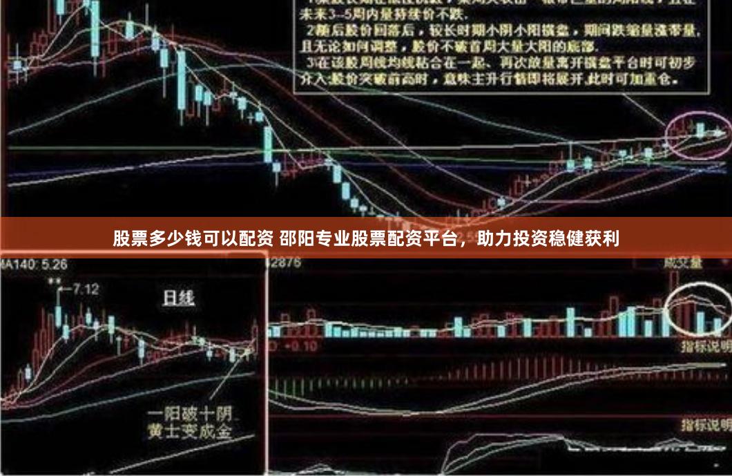 股票多少钱可以配资 邵阳专业股票配资平台，助力投资稳健获利