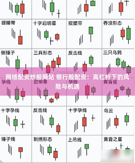 网络配资炒股网站 银行股配资：高杠杆下的风险与机遇