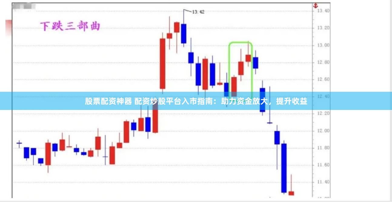 股票配资神器 配资炒股平台入市指南：助力资金放大，提升收益