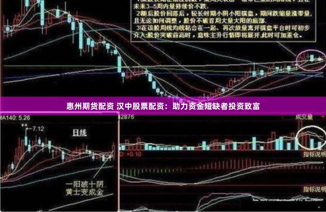 惠州期货配资 汉中股票配资：助力资金短缺者投资致富