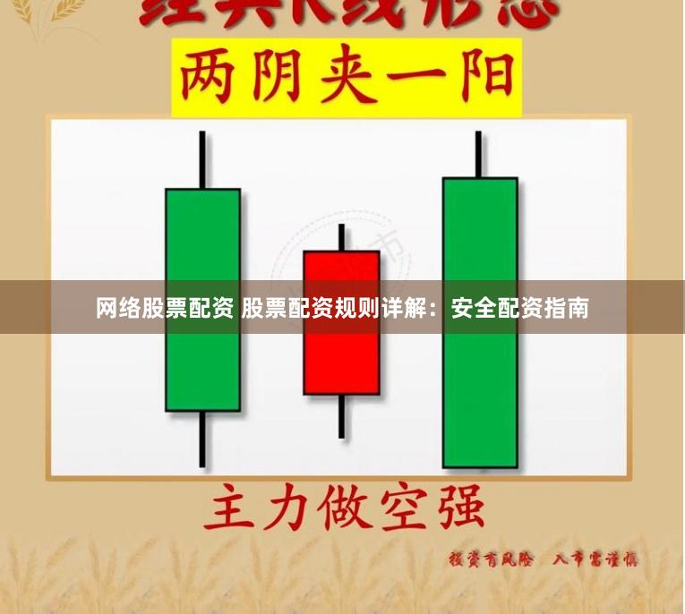 网络股票配资 股票配资规则详解：安全配资指南
