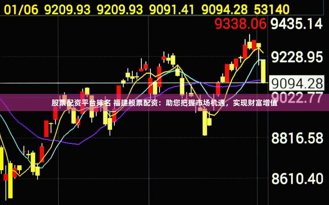 股票配资平台排名 福建股票配资：助您把握市场机遇，实现财富增值