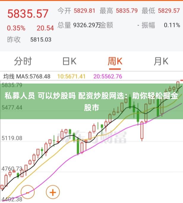 私募人员 可以炒股吗 配资炒股网选：助你轻松掘金股市