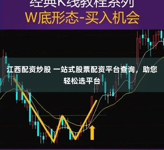 江西配资炒股 一站式股票配资平台查询，助您轻松选平台