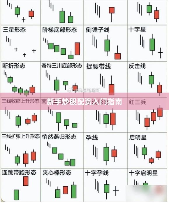 新手炒股配资入门指南