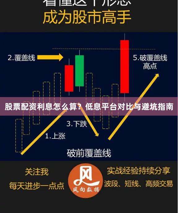 股票配资利息怎么算？低息平台对比与避坑指南