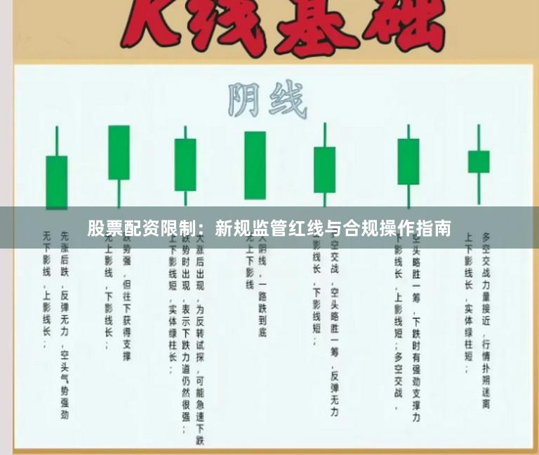 股票配资限制：新规监管红线与合规操作指南