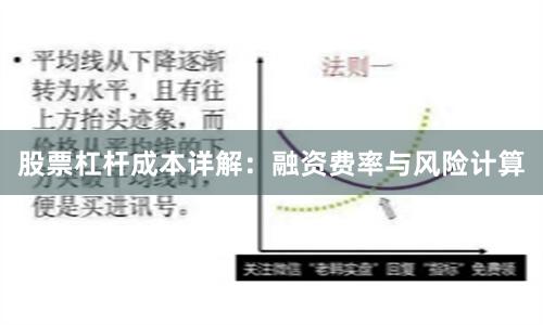 股票杠杆成本详解：融资费率与风险计算