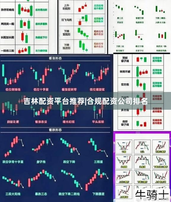 吉林配资平台推荐|合规配资公司排名
