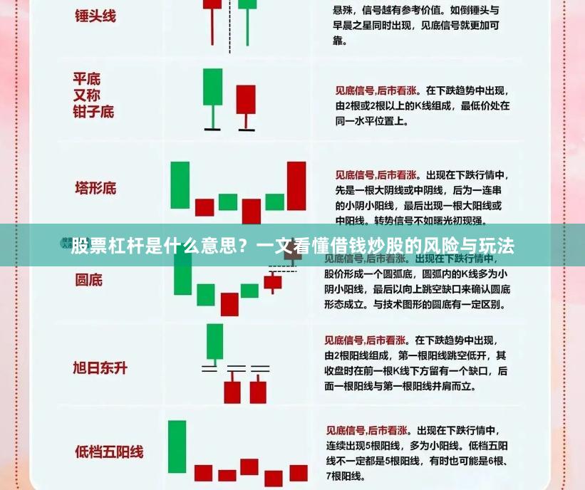 股票杠杆是什么意思？一文看懂借钱炒股的风险与玩法