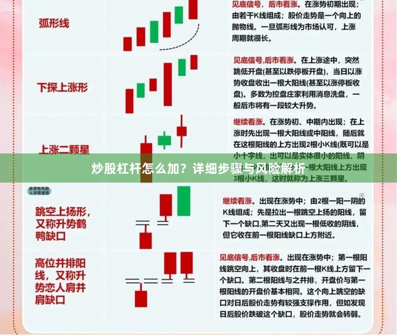 炒股杠杆怎么加？详细步骤与风险解析